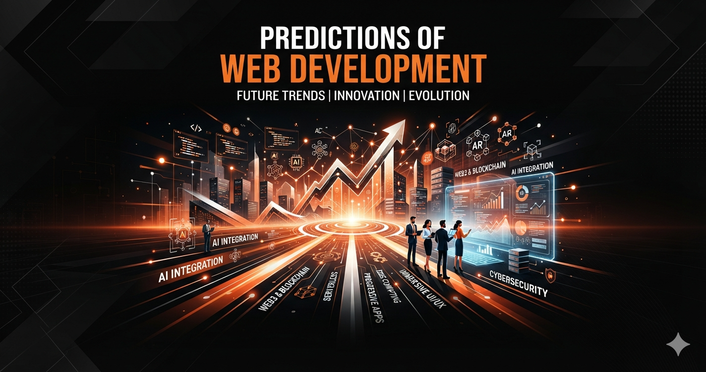 The Predictions of Web Development 2016