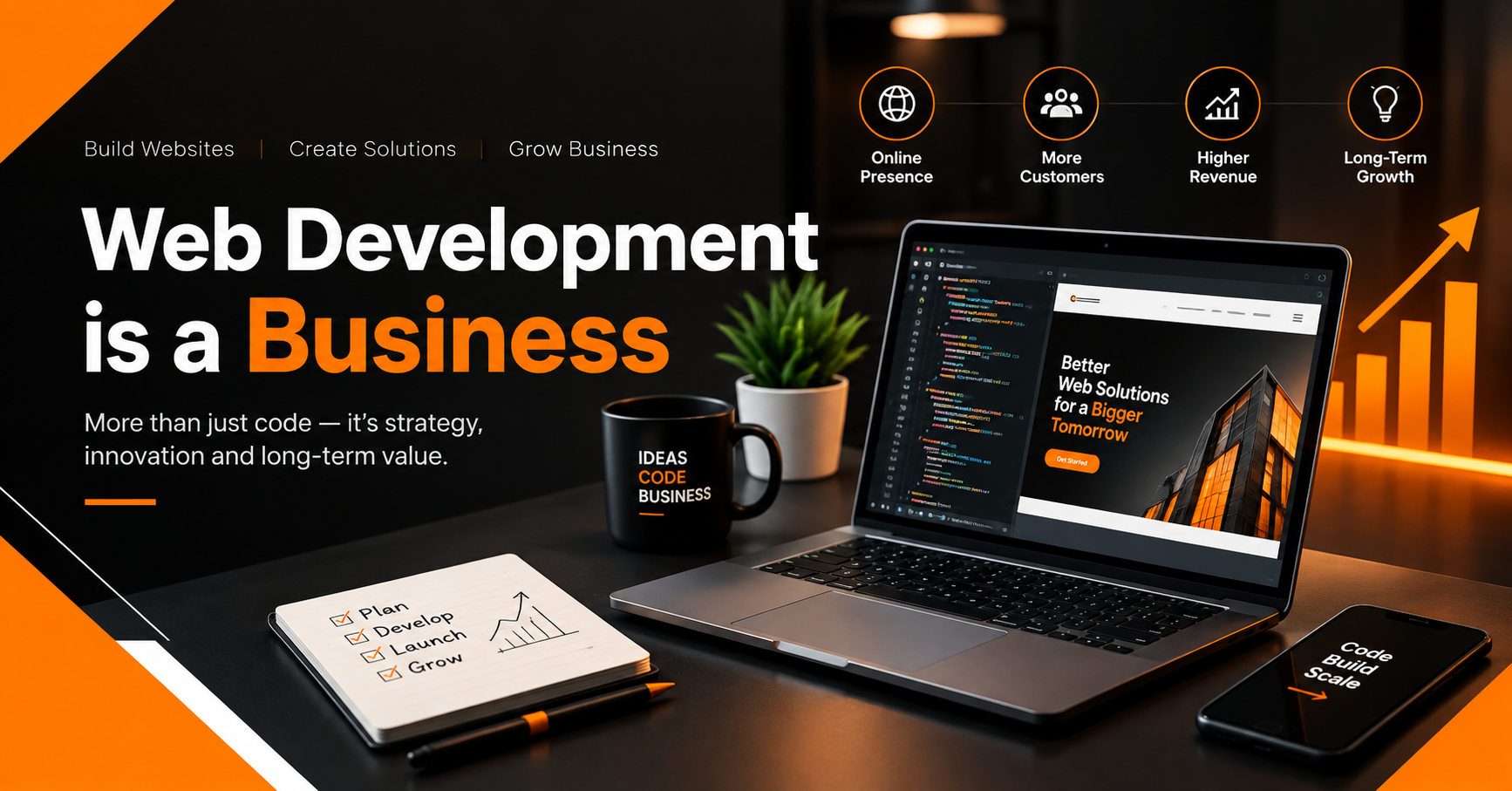 Web Development is a Business – Understand it