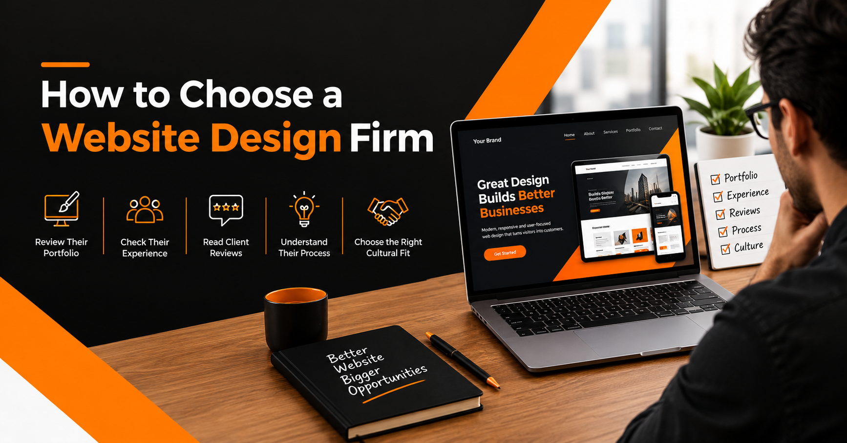 Choosing a Website Design Firm For Yourself