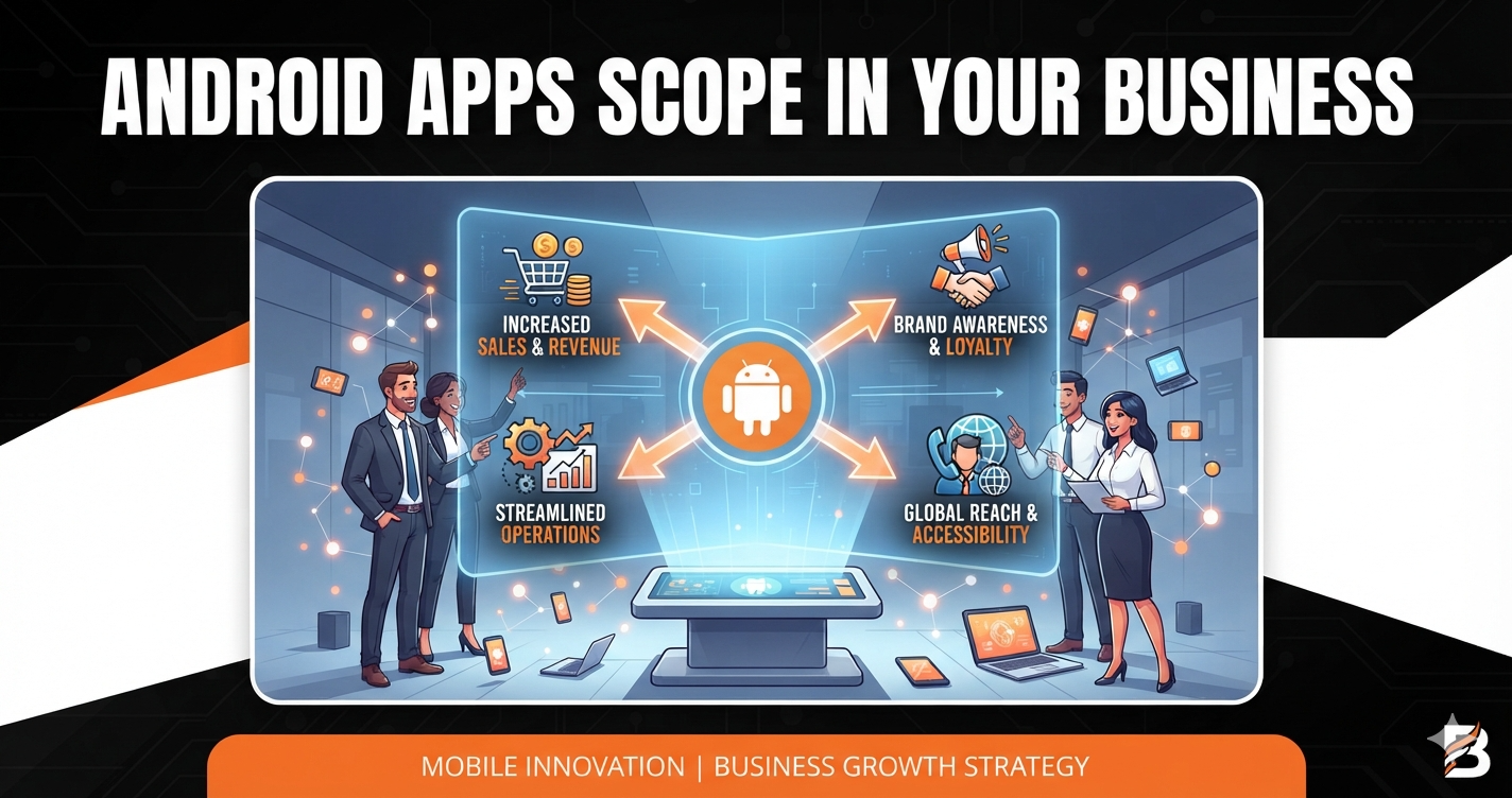 Android Apps and Your Business Scope