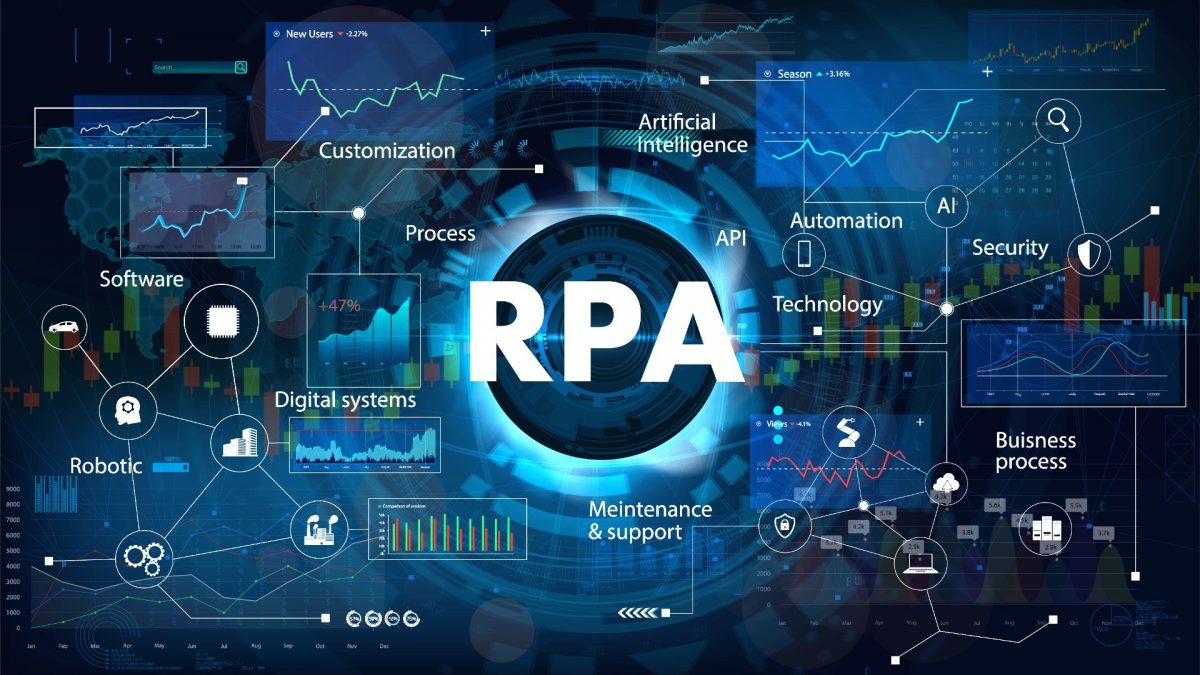 Robotic Process Automation