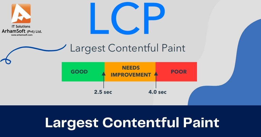 Largest Contentful Paint