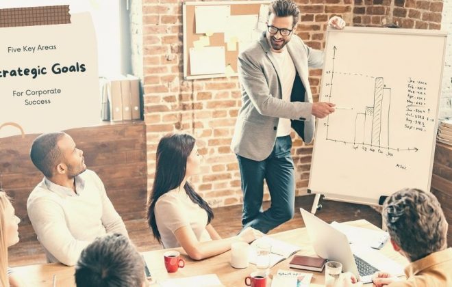 Strategic Goals For Corporate Success