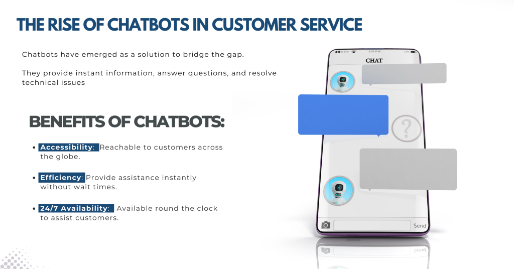 Chatbots In Business