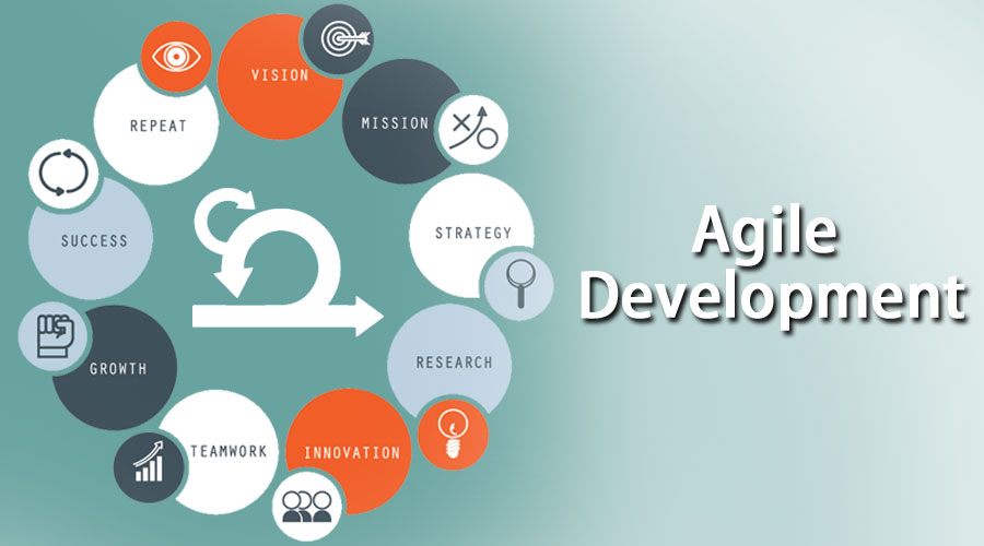 Secrets to Better Understanding Agile Development