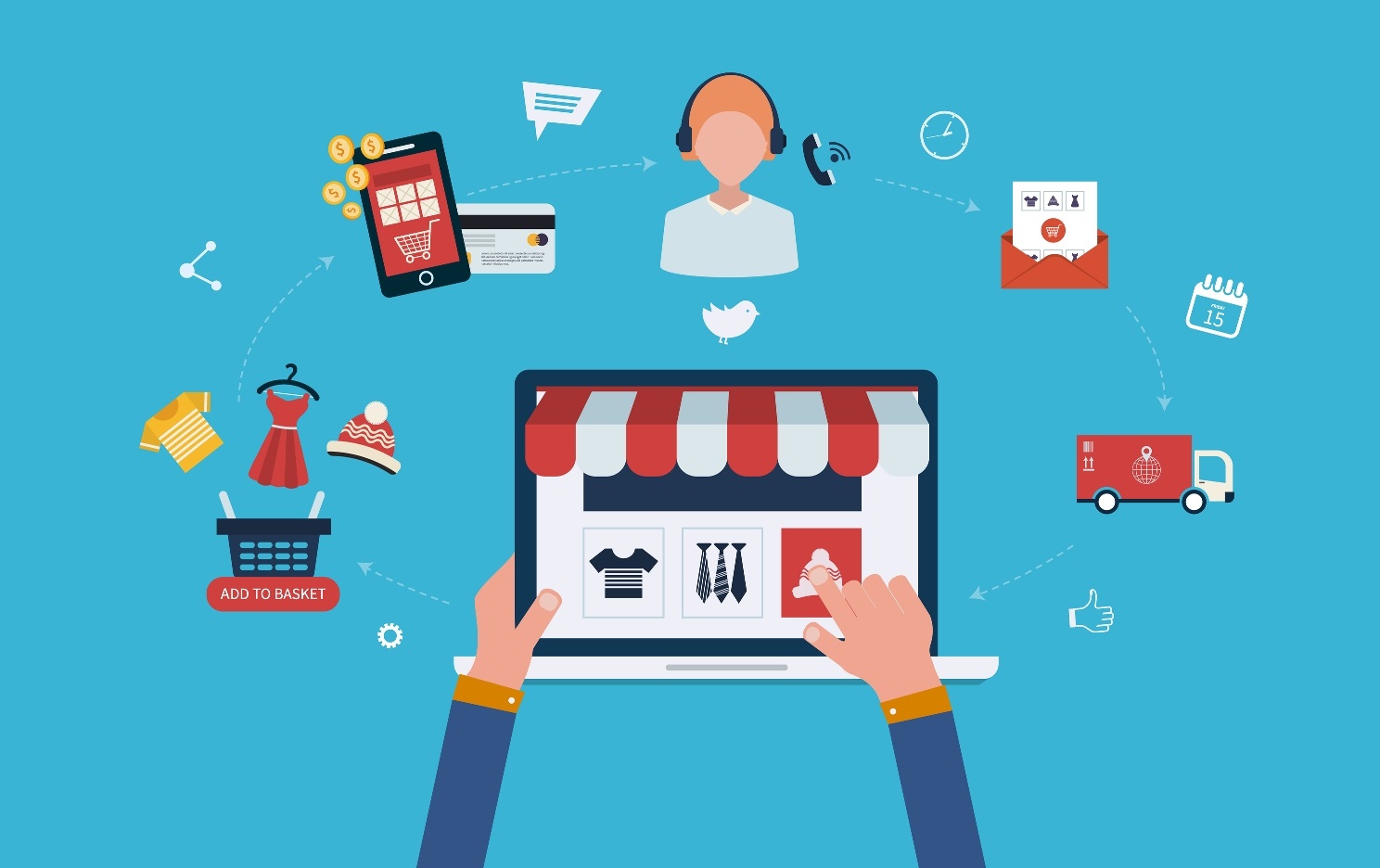 At What Fronts AI is Transforming ECommerce Fashion Industry