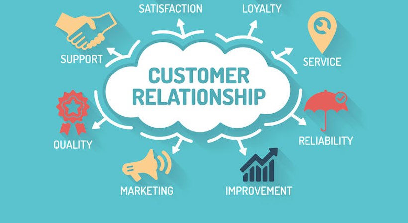 customer relationship management