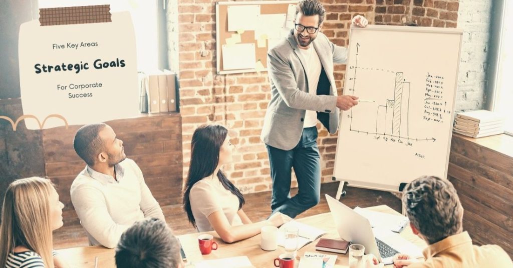 Strategic Goals For Corporate Success