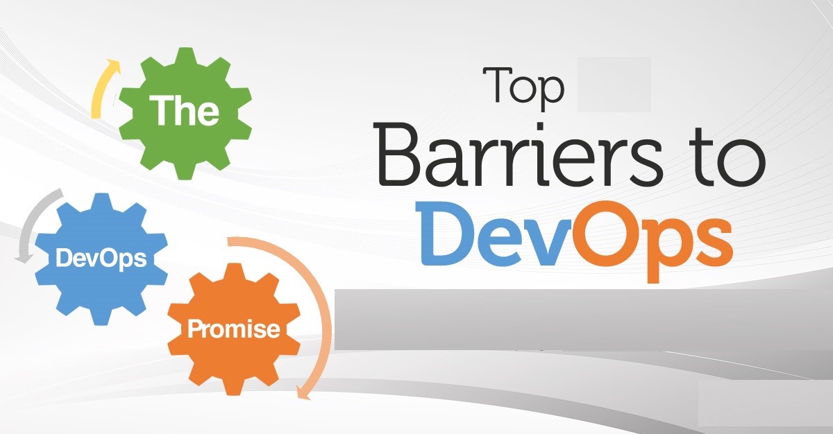 Top Barriers to the Adoption of DevOps