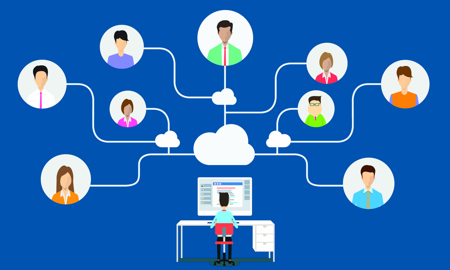 Work From Home: How to Keep your Teams More Productive