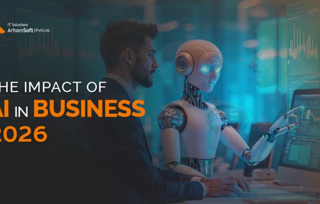 AI in Business